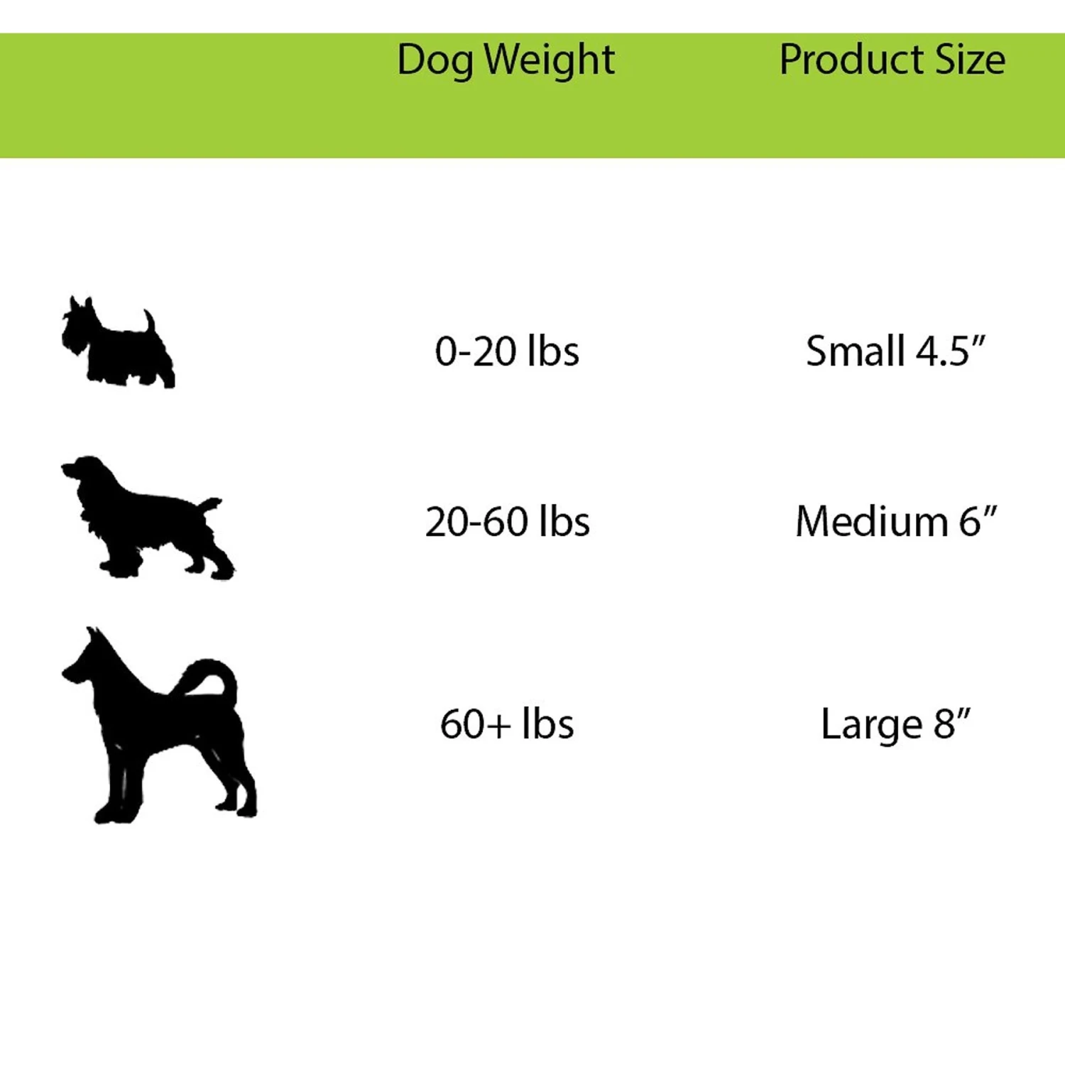 Jolly Pets Teaser Ball Dog Toy, Blue - Image 3